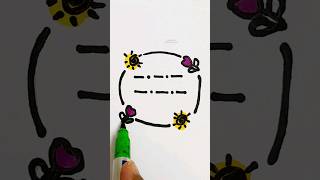 art drawing painting easy easydrawing howtodraw shortsviral shortvideo short shorts [upl. by Kiley]