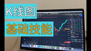 交易系統【第一集】幣圈K線圖分析時需要具備的4項基礎技能【針對初學者】 [upl. by Meryl]