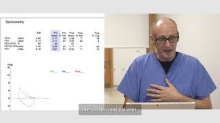 Spirometry Results Explained [upl. by Nennarb]