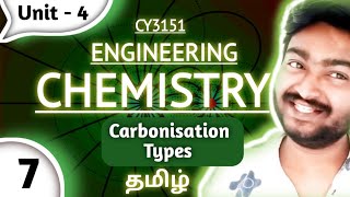 Carbonisation in Tamil Engineering Chemistry Unit 4 Fuels and Combustion in Tamil CY3151 [upl. by Frederic]