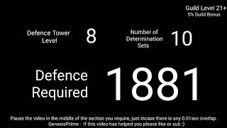 GenesisPrime  Tricaru Def Requirements 120 Towers  110 Determination FULL BREAKDOWN [upl. by Thanasi956]