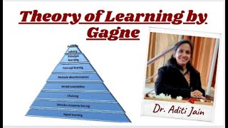 Gagnes Learning Theory Hindi Gagnes hierarchical Theory of Learning CTET REET UPTET NET [upl. by Haraj]