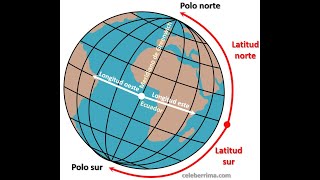 Coordenadas geográficas [upl. by Bilow]