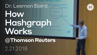 How Hashgraph Works  Dr Leemon Baird at Thomson Reuters [upl. by Eigna654]