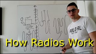 How Radio Waves Work  Electromagnetic Waves And Modulation [upl. by Tartan]