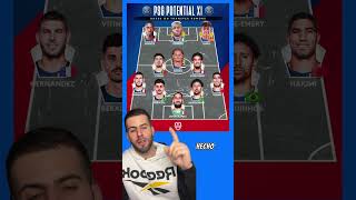 El posible PSG de 2025 futbol football soccer tiktok viral psg [upl. by Eniarral6]