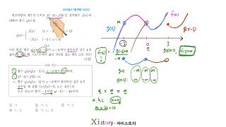 2023년 7월 고3 모의고사학력평가 수학 14번 [upl. by Aglo794]