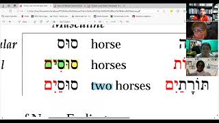 Biblical Hebrew 1 Lesson 3 [upl. by Elana]