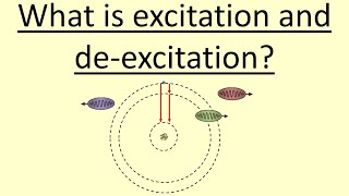 521 What is excitation and deexcitation [upl. by Cilegna222]