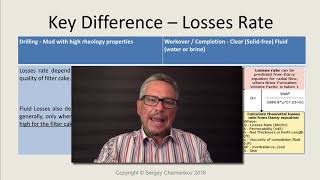 Key Differences between Drilling and Workover Wells [upl. by Lotsirhc121]