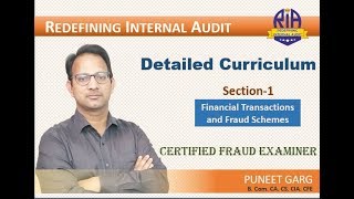 Curriculum of Section1 of CFE Course  Certified Fraud Examiner [upl. by Aiela314]