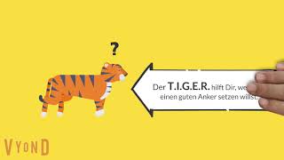 Ankern setzen mit TIGER [upl. by Os]