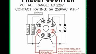 Preset Counter  timerswitchcom [upl. by Atter486]