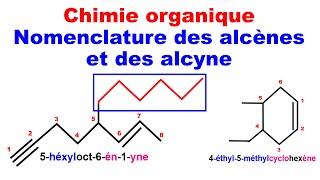 Chimie organique  Nomenclature Alcène et Alcyne [upl. by Beatrisa662]