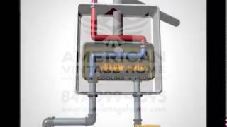 How Tankless Water Heaters Work [upl. by Allesor]