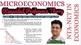 Revealed Preference Theory revealed preferences hypothesis demand HL Ahuja micro economics upsc [upl. by Kamila]