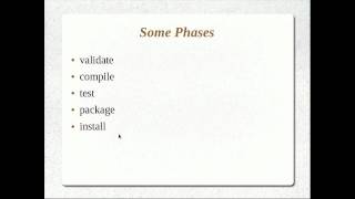 Maven Tutorial 03 Maven Build Phases [upl. by Llenad]