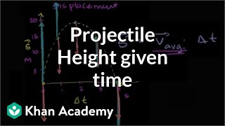 Projectile height given time  Onedimensional motion  Physics  Khan Academy [upl. by Viradis]