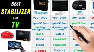 Best Voltage Stabilizer for Smart TV 2023  VGuard VS Everest Stabilizer  Best Stabilizer in India [upl. by Kreg]