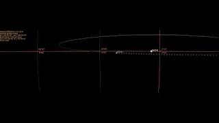 Animation of Venus moving direct across the ecliptic and then retrograde backwards [upl. by Suivatco751]