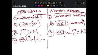 differences between otosclerosis and meniere disease مقارنه [upl. by Newbold]