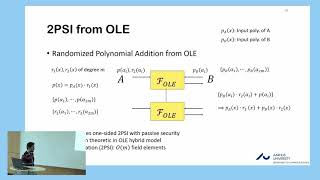 An Algebraic Approach to Maliciously Secure Private Set Intersection [upl. by Booker131]