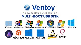 Create Multiple Bootable OS in Single USB  Ventoy  Loxyo Tech [upl. by Gerkman]