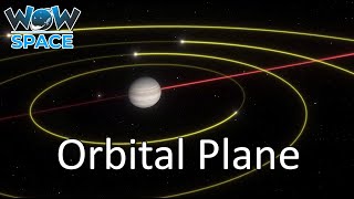 Orbital Plane  Solar System  Real Images  Amazing Facts 2021  Wow Space [upl. by Acinoj]