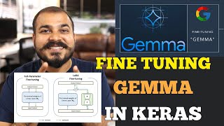 Finetune Gemma models With Custom Data in Keras using LoRA [upl. by Jaal]