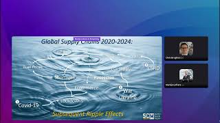 Hoe creëer je een business case voor duurzaamheid in jouw Supply Chain [upl. by Reider]