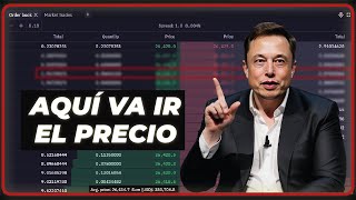 Mi ESTRATEGIA para PREDECIR el PRECIO con este Indicador [upl. by Malchy]