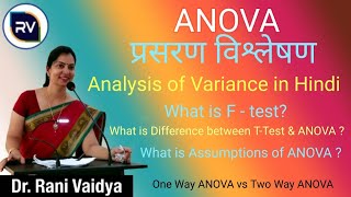 प्रसरण विश्लेषण  Analysis of Variance in Hindi  ANOVA  NETSETPhD VIVA EXAM [upl. by Winton]