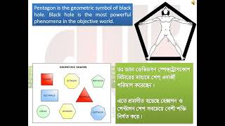 আল  কোরআনের সিম্বলিজম দেখুন  Symbolism  Part 2  Panna Choudhury [upl. by Tibbitts]