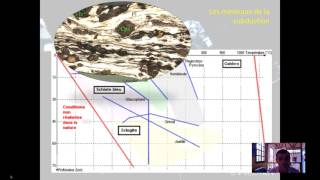 Les minéraux de la subduction [upl. by Heman518]