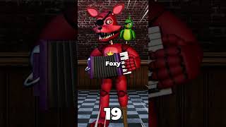 How Many Foxys Are There in FNAF [upl. by Ym]