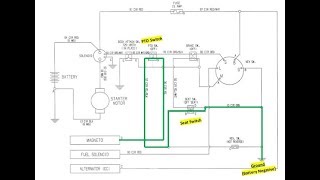 How Safety Switches Work on your Tractor  Understand Diagnose Fix [upl. by Bonnice]