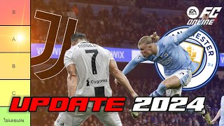 อัพเดท Tier List Man City amp Juventus 2024 FC online fo4 [upl. by O'Rourke]