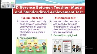 lecture 13 comparison between standardized and teacher made test [upl. by Mcbride]