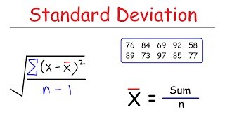 How To Calculate The Standard Deviation [upl. by Elliven]