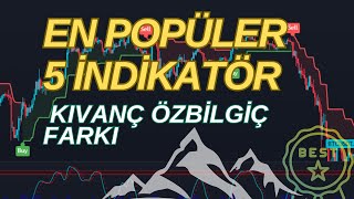 TradingViewdeki En Popüler 5 İndikatörü İnceledim Kıvanç Özbilgiç Kalitesi Yine Konuşmuş [upl. by Vilhelmina]