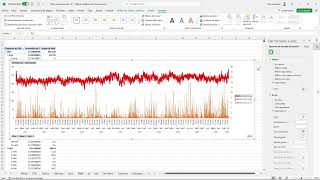 Analizar datos climáticos con Tablas y Gráficos Dinámicos en Excel [upl. by Nnahtebazile]