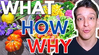 The WHAT WHY and HOW of healthy eating [upl. by Dnalrag557]