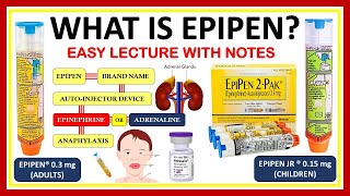 What is Epipen Epinephrine Explained  Are You Using Your Epipen Correctly for Emergencies [upl. by Radec]