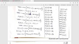 4 7 Knapsack Problem Using DP Memory Function [upl. by Sulakcin]