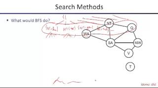 Lecture 4 CSPs [upl. by Aramanta]