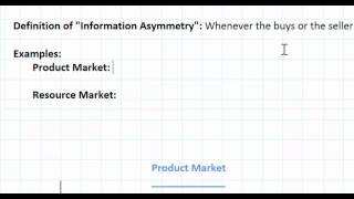 Asymmetric Information as a Market Failure  part 1 [upl. by Gefen923]