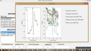 Only reconfiguration\Gazelle optimization algorithm [upl. by Esdras641]