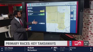 Looking at projected primary winners in several of Georgias congressional districts [upl. by Katz]