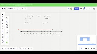 Solve each compound inequality Graph the solution set and write the answer in interval notation … [upl. by Elnukeda]