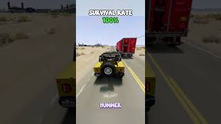 Which car overtakes the truck and survives beamngcrashes beamngdrive game gameplay [upl. by Isoj271]